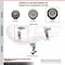 Service Caster 6 Inch Rubber on Aluminum Wheel Rigid Caster with Roller Bearing SCC SCC-20R620-RAR - alternate 4